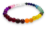 Gemstone Stretch Bracelet-Labradorite, agate, Calcite, Chalcedon